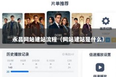 永昌网站建站流程（网站建站是什么）